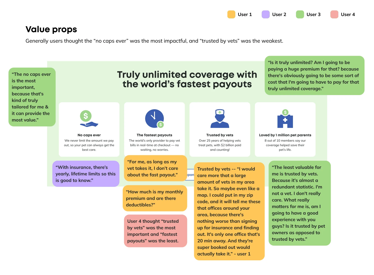 screenshot of user test results part 2