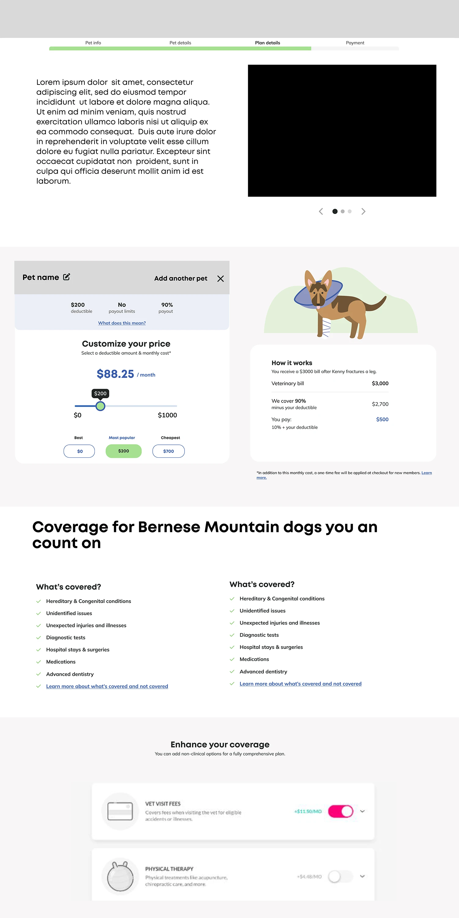 My version of a wireframe